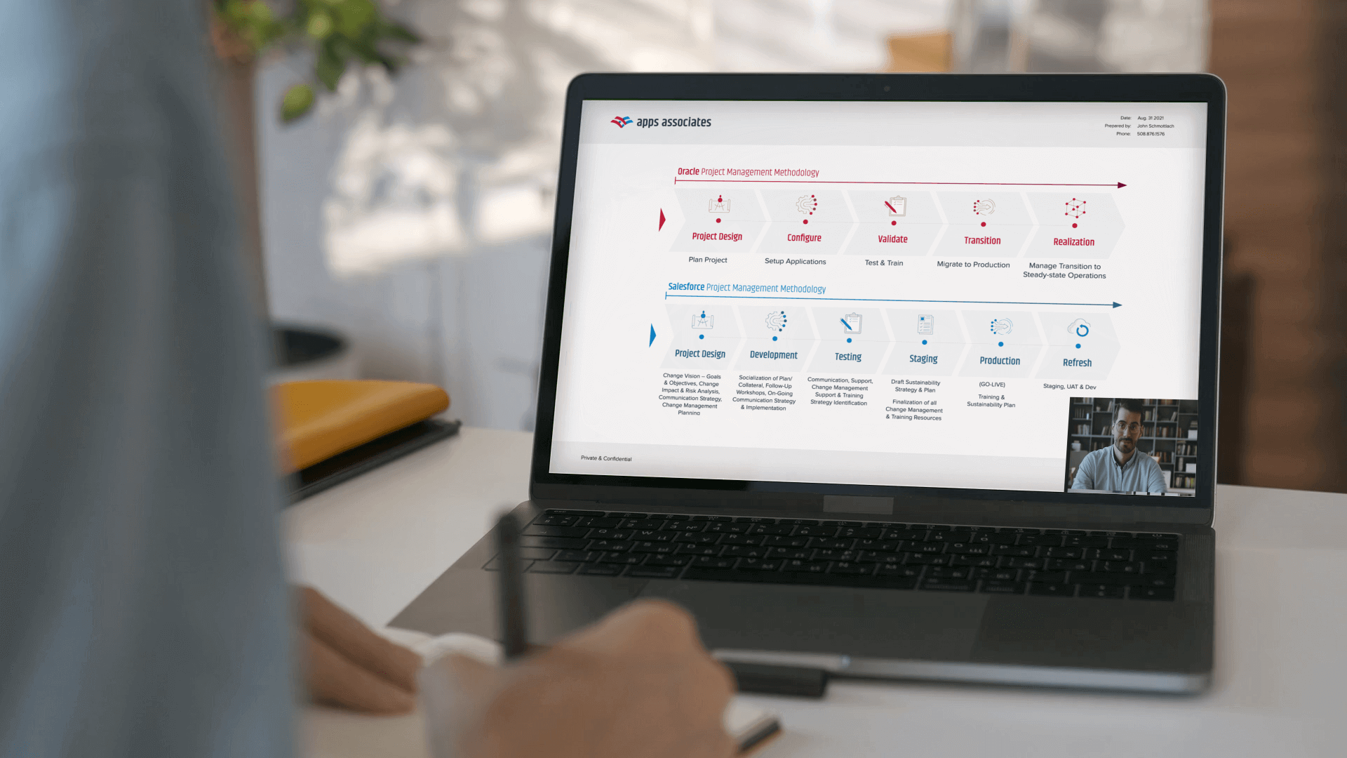 5 Reasons You Should Implement CPQ