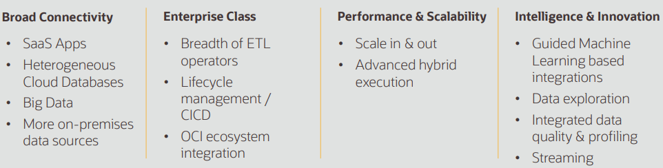 OCI Data Integration Vision